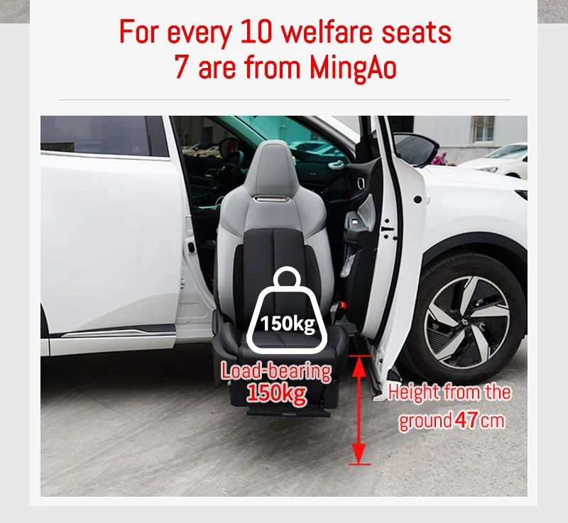 Modified Wheelchairs For Disabled People